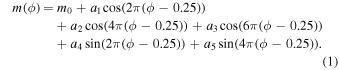 Equation (1)