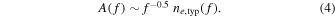 Equation (4)