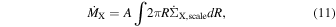 Equation (11)
