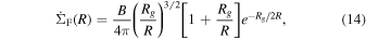 Equation (14)