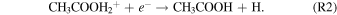 Equation (R2)