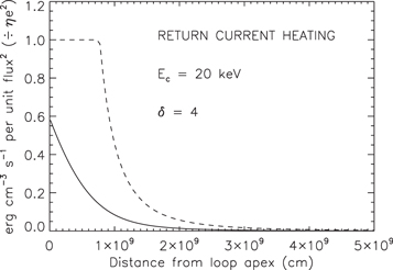 Figure 2. Refer to the following caption and surrounding text.