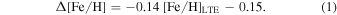Equation (1)