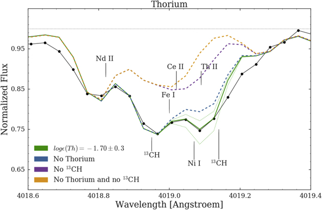 Figure 4. Refer to the following caption and surrounding text.