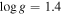 $\mathrm{log}g=1.4$