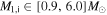 ${M}_{1,{\mathsf{i}}}\in [0.9,6.0]{M}_{\odot }$