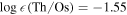 $\mathrm{log}\epsilon (\mathrm{Th}/\mathrm{Os})=-1.55$