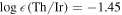 $\mathrm{log}\epsilon (\mathrm{Th}/\mathrm{Ir})=-1.45$