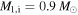 ${M}_{1,{\rm{i}}}=0.9\,{M}_{\odot }$
