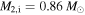 ${M}_{2,{\rm{i}}}=0.86\,{M}_{\odot }$