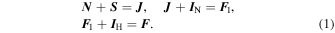 Equation (1)