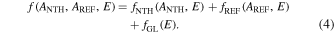 Equation (4)
