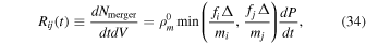 Equation (34)