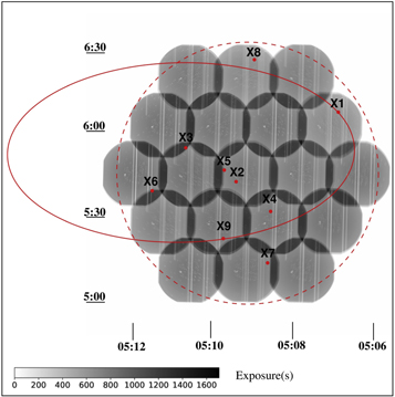 Figure 1. Refer to the following caption and surrounding text.