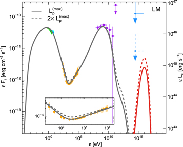 Figure 4. Refer to the following caption and surrounding text.