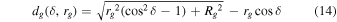 Equation (14)