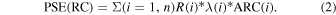 Equation (2)