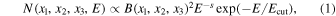 Equation (1)