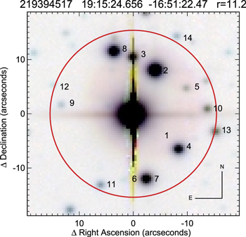 Figure 1. Refer to the following caption and surrounding text.