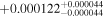 $+{0.000122}_{-0.000044}^{+0.000044}$