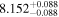 ${8.152}_{-0.088}^{+0.088}$