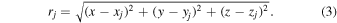 Equation (3)