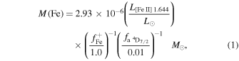 Equation (1)