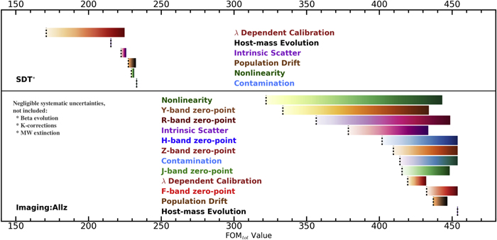 Figure 11. Refer to the following caption and surrounding text.