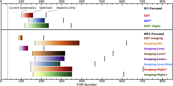 Figure 12. Refer to the following caption and surrounding text.