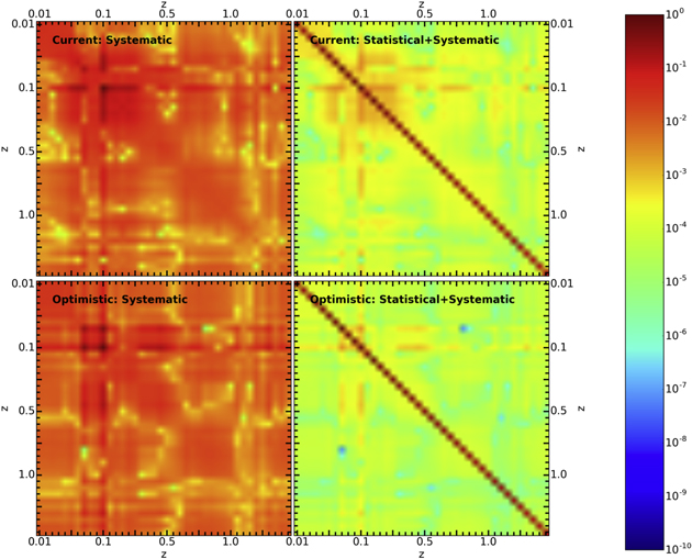 Figure 15. Refer to the following caption and surrounding text.