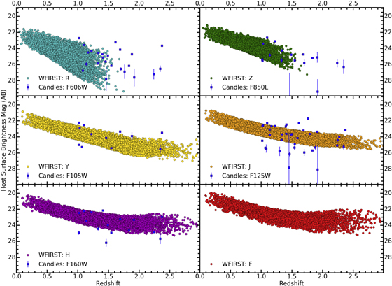 Figure 17. Refer to the following caption and surrounding text.