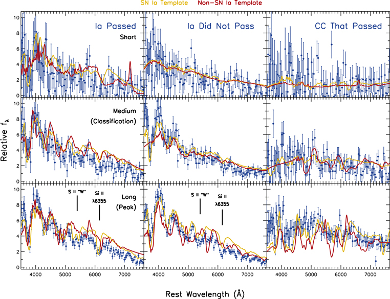 Figure 5. Refer to the following caption and surrounding text.