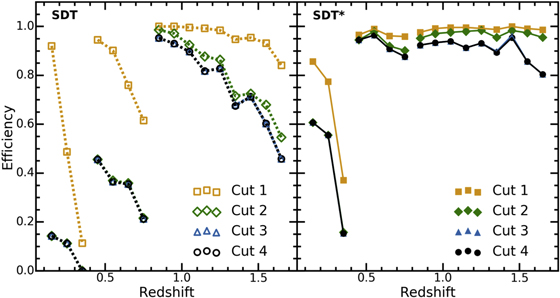 Figure 6. Refer to the following caption and surrounding text.