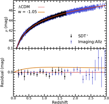 Figure 8. Refer to the following caption and surrounding text.
