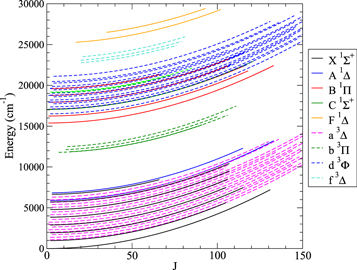 Figure 3. Refer to the following caption and surrounding text.