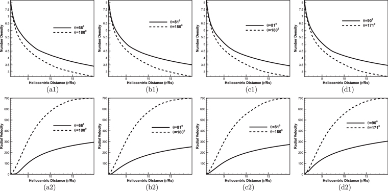 Figure 11. Refer to the following caption and surrounding text.
