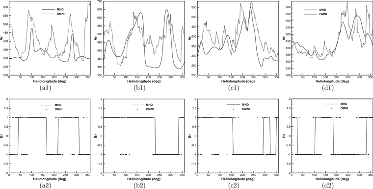 Figure 12. Refer to the following caption and surrounding text.