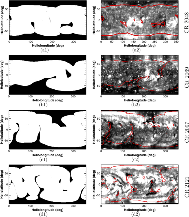 Figure 2. Refer to the following caption and surrounding text.