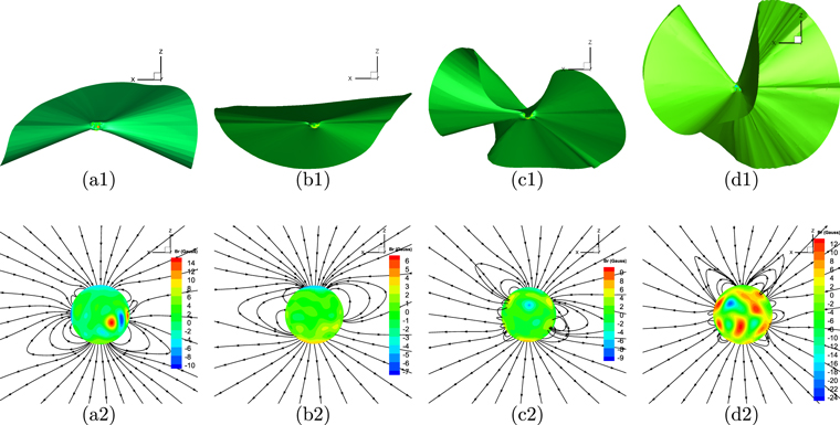 Figure 7. Refer to the following caption and surrounding text.