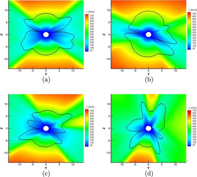 Figure 9. Refer to the following caption and surrounding text.
