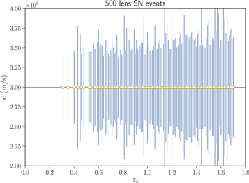 Figure 1. Refer to the following caption and surrounding text.