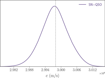 Figure 3. Refer to the following caption and surrounding text.