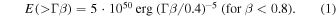 Equation (1)