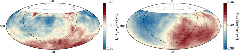 Figure 2. Refer to the following caption and surrounding text.
