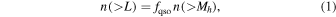 Equation (1)
