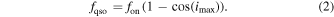 Equation (2)