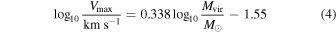 Equation (4)