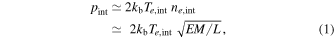 Equation (1)
