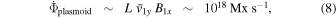 Equation (8)