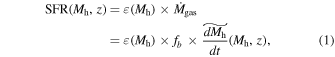 Equation (1)